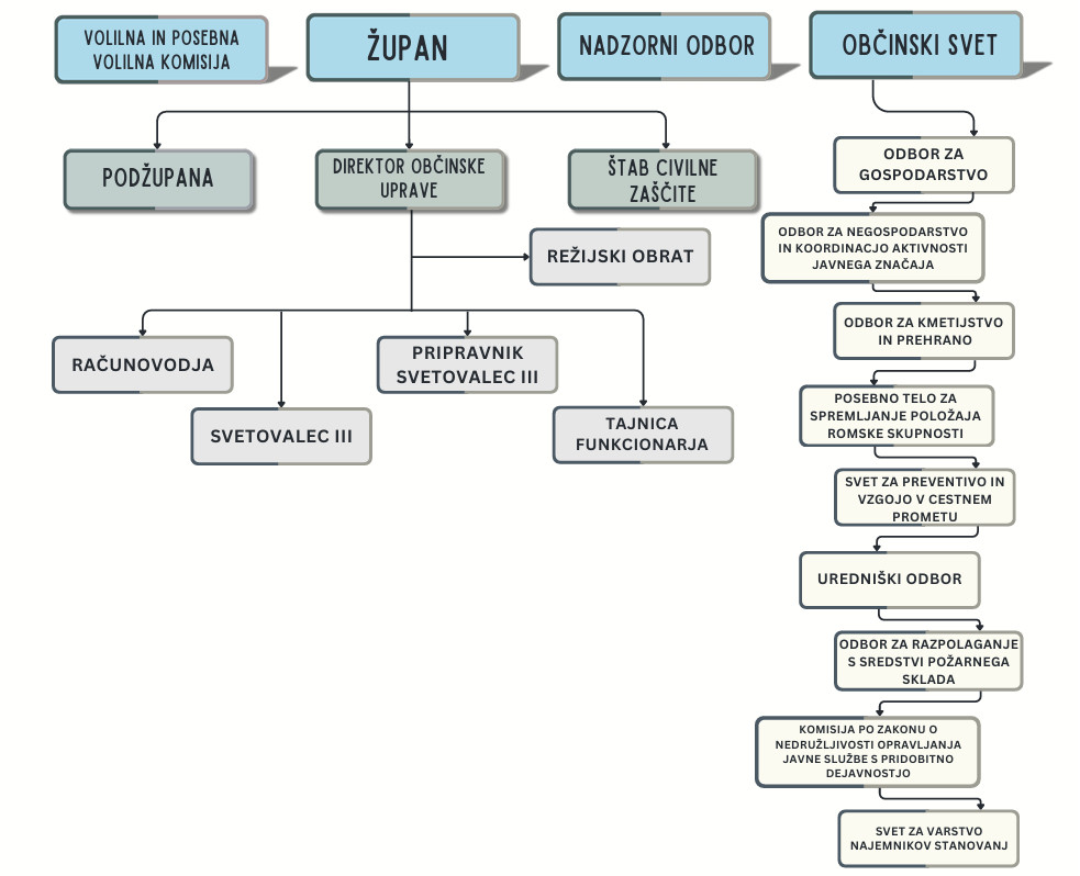 Posnetek zaslona 2026-05-15 104743